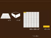 Detalii dimensiune placă mozaic