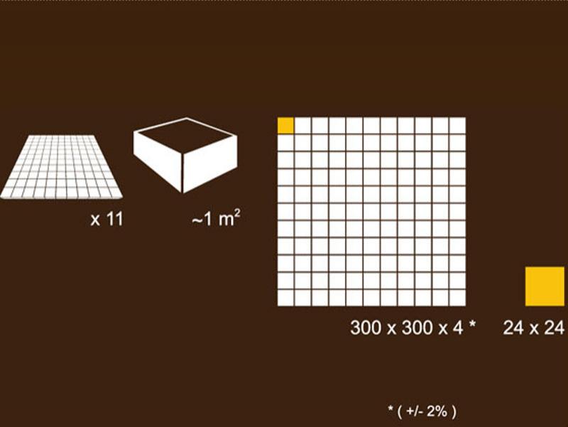 Detalii dimensiune placă mozaic