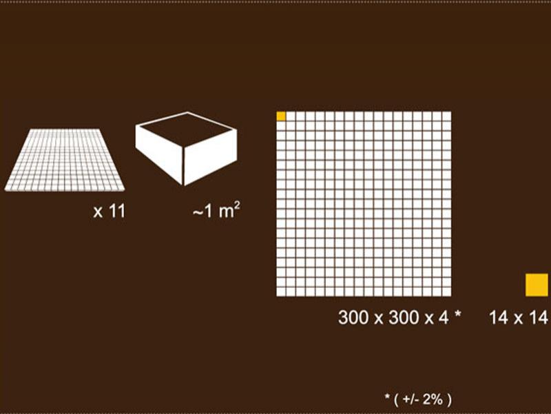Detalii dimensiune placă mozaic