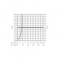 Baterie lavoar, Hansgrohe, Vernis Shape 100, cu ventil pop-up, negru mat